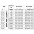 Блокиратор дорожный RRB 900 Reinforced K8 CAME RRB-65F90-2p (КАМЕ) Блокиратор дорожный RRB 900 Reinforced K8 CAME RRB-65F90-2p (КАМЕ)